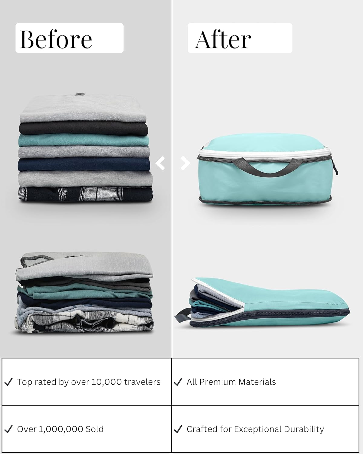 Compression Packing Cubes Set - 6-Piece Lightweight Organizers for Travel, Ideal for Carry-On Luggage and Backpacks (Dusty Teal/White)